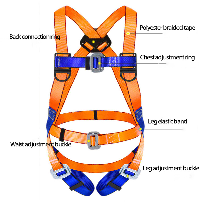 Five-point safety harness for high-altitude work
